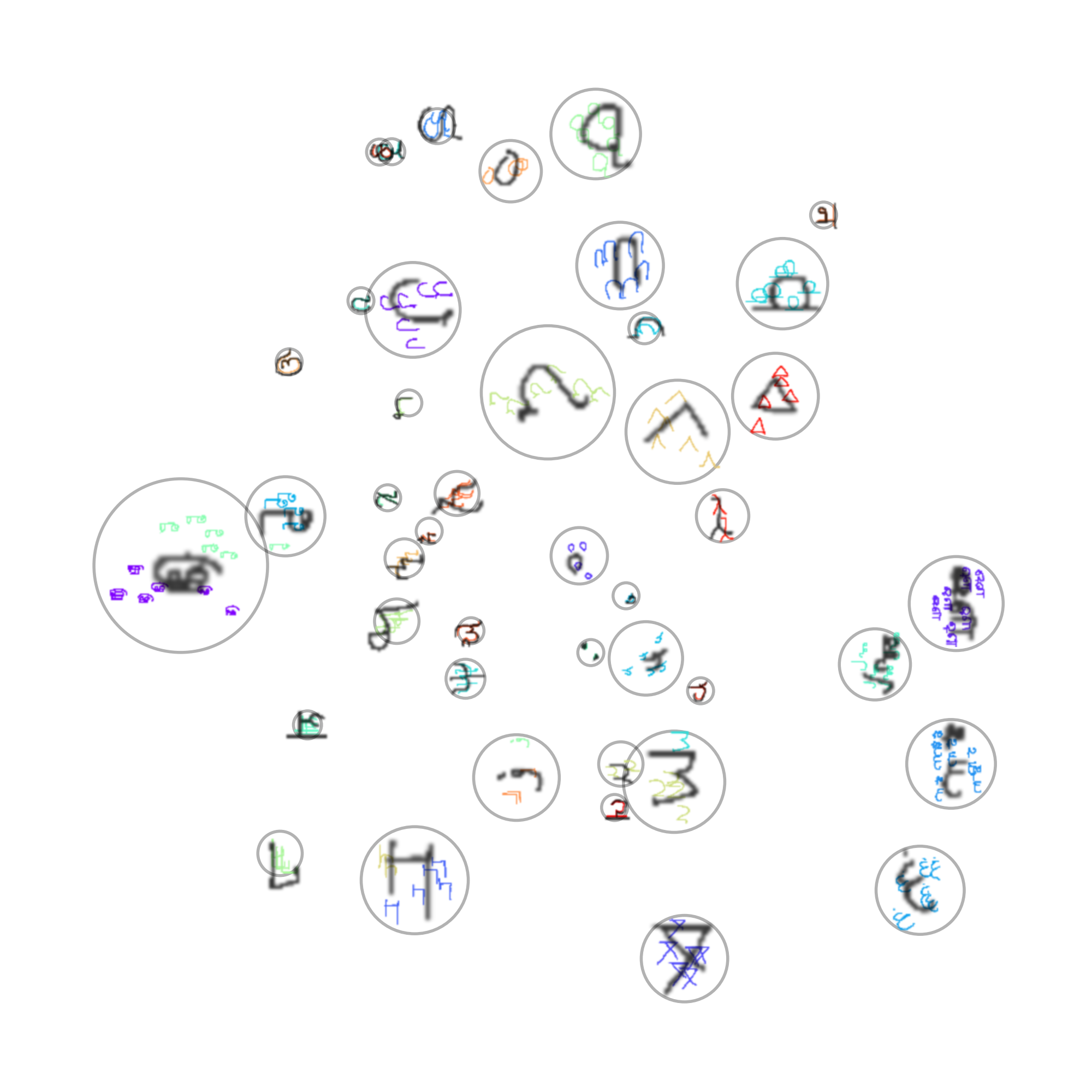 Embedding visualization of an unsupervised training episode of RoamingOmniglot.
Different colors denote the ground-truth class IDs.