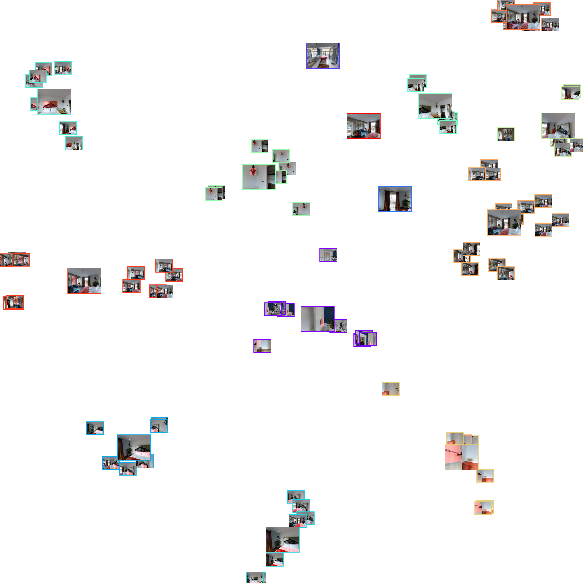 Embeddings and clustering outputs of an example episode (1).
Embeddings are extracted from the trained CNN and projected to 2D space using
t-SNE 