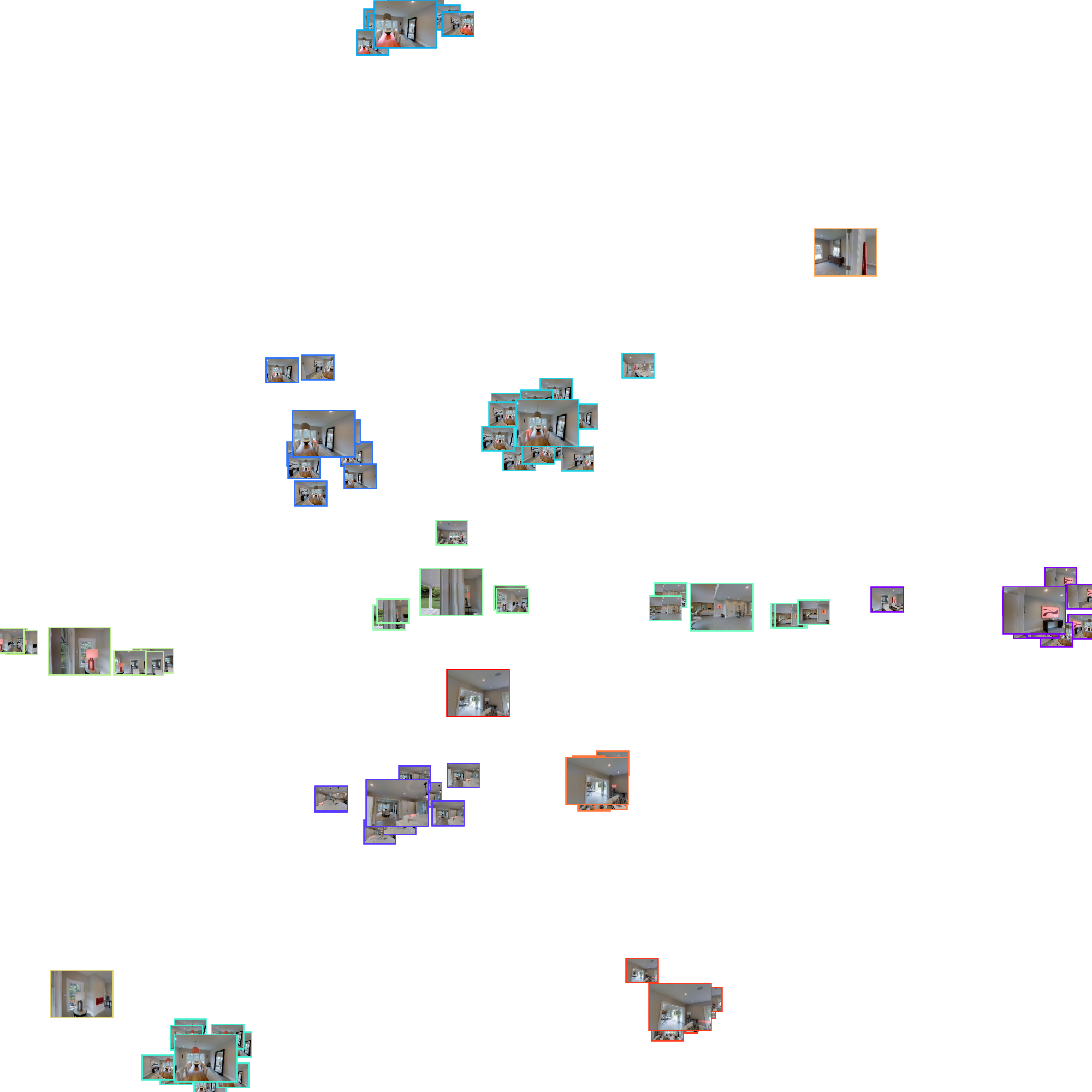 Embeddings and clustering outputs of another example episode (2).