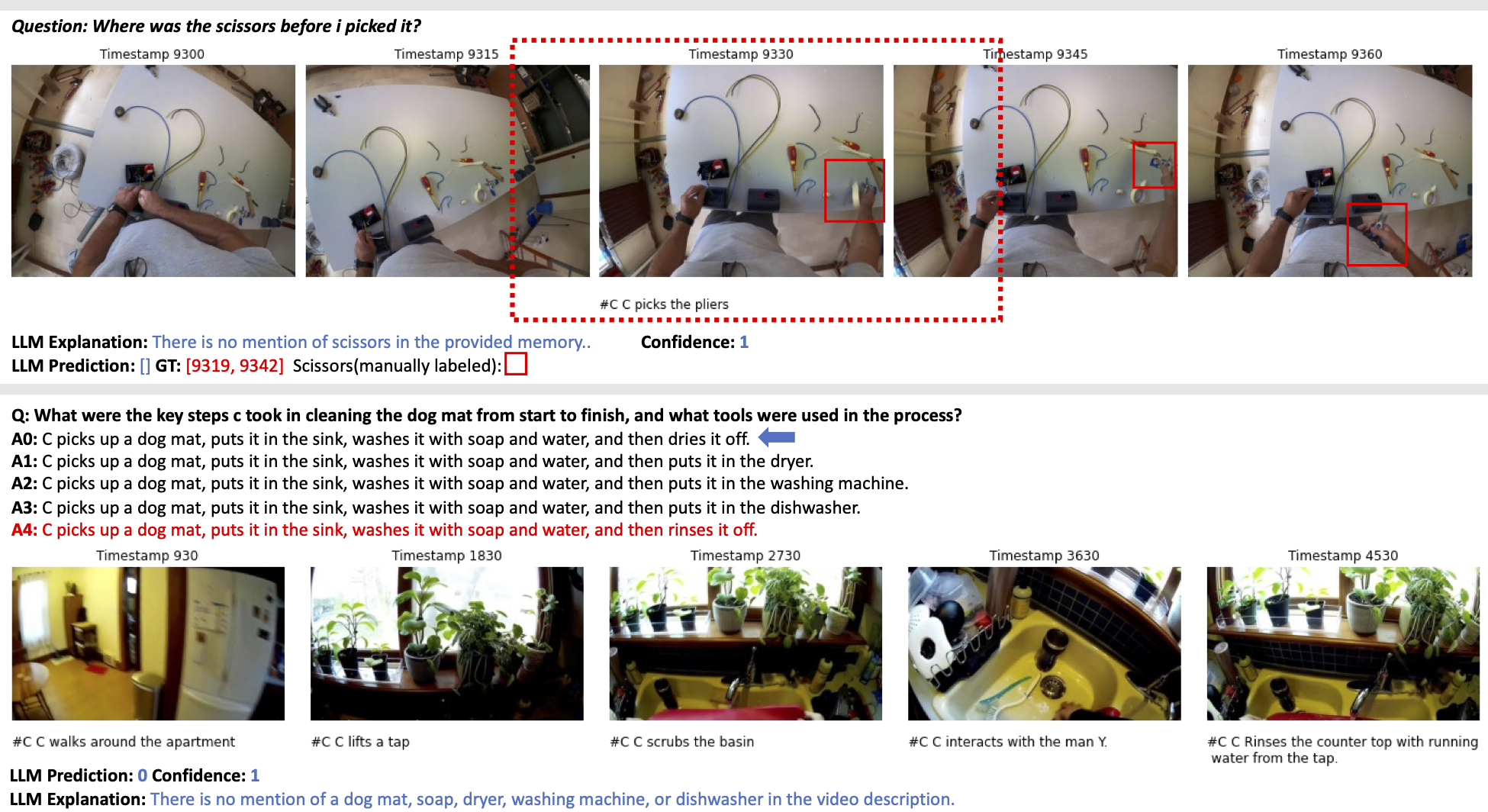 Error caused by insufficient captioning. The upper figure is an NLQ example and the lower figure is an EgoSchema example. LLM predictions are in 