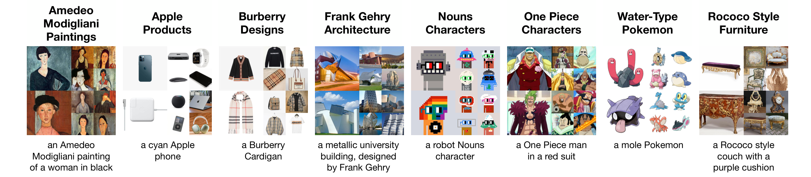 Samples of the FSCG-8 dataset. We provide 