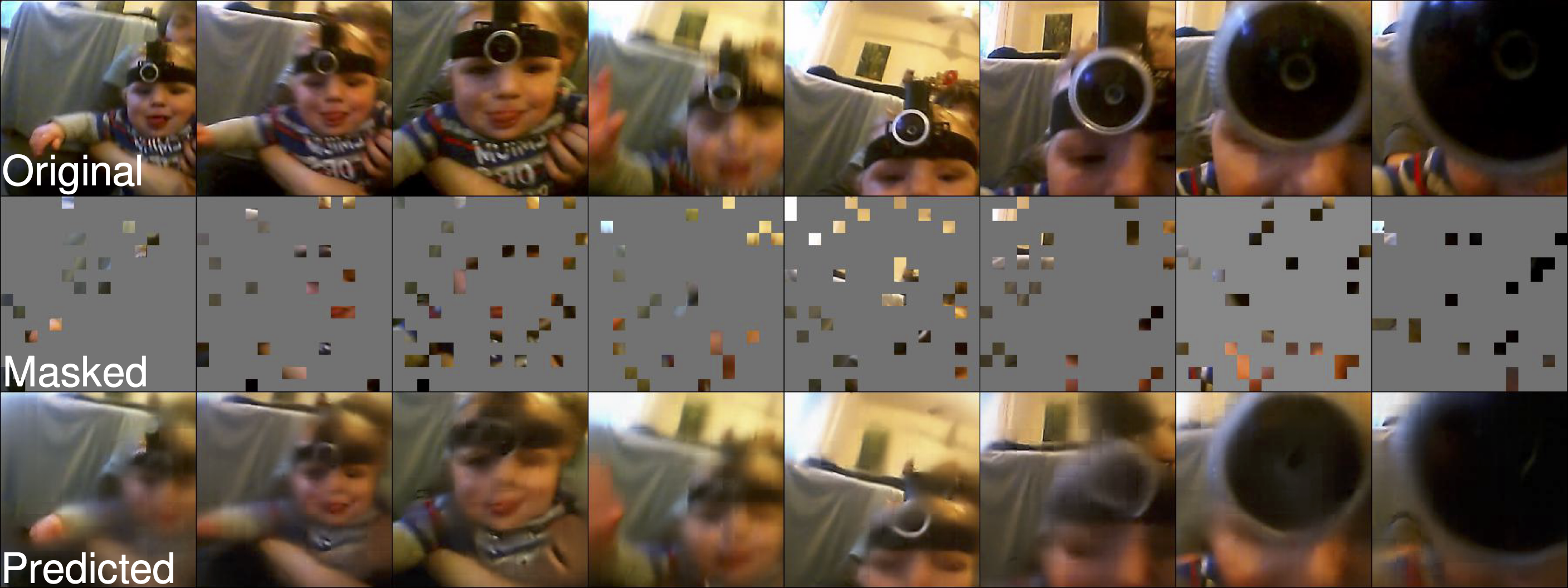 Illustration of the spatiotemporal MAE objective. Top row shows the original sequence of frames (from child S in SAYCam). Middle row shows the masked sequence, where 90% of the spatiotemporal “patches” are randomly masked out. Bottom row shows the predictions from a model trained on child S. The model is trained to predict the masked patches from the visible patches at the pixel level.